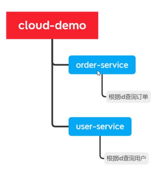 image-20221107224357884